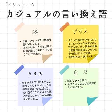 屈辱 類語|屈辱感の類語・言い換え・同義語